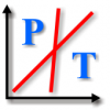 PTQuick logo
